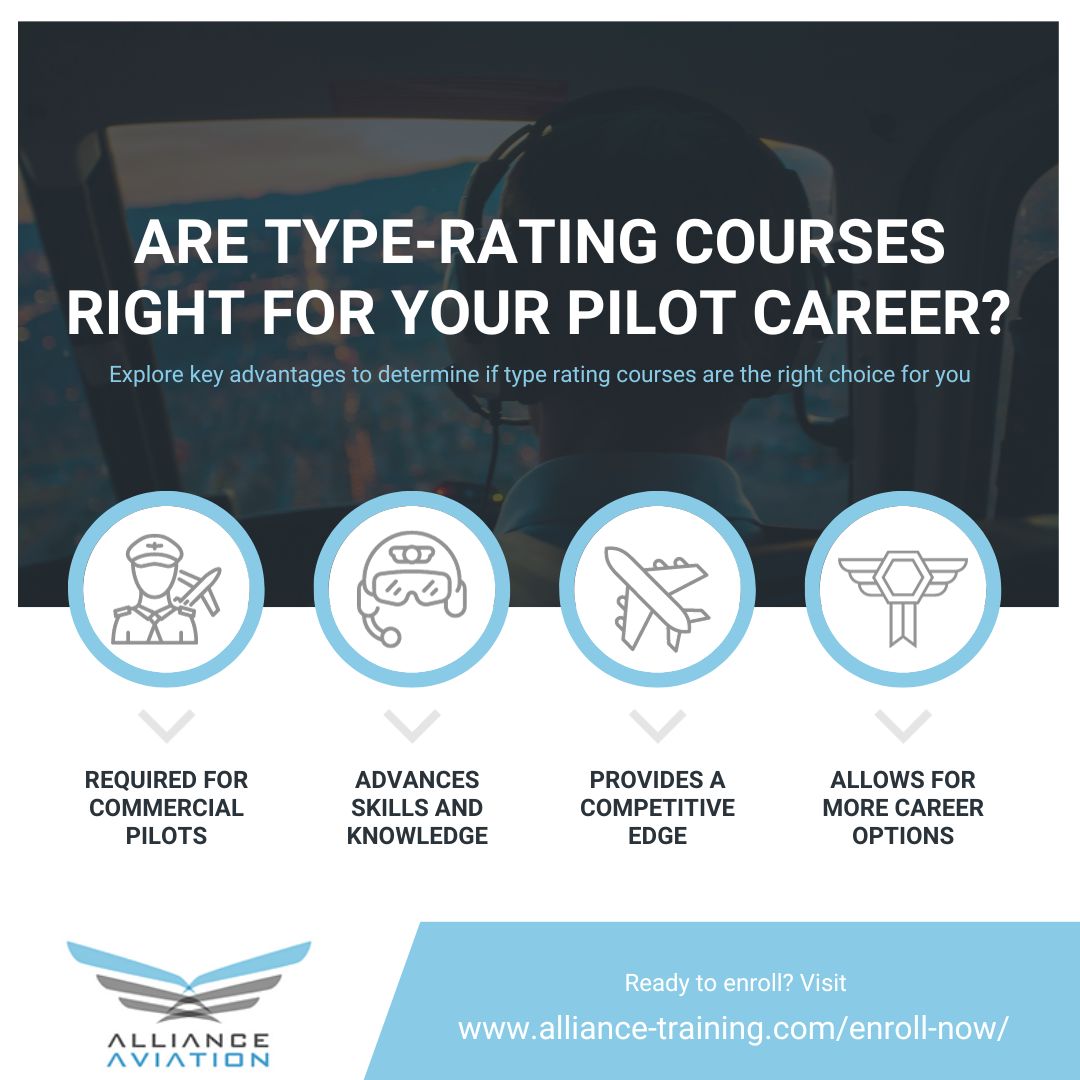 Are Type-Rating Courses Right for Your Pilot Career Infographic