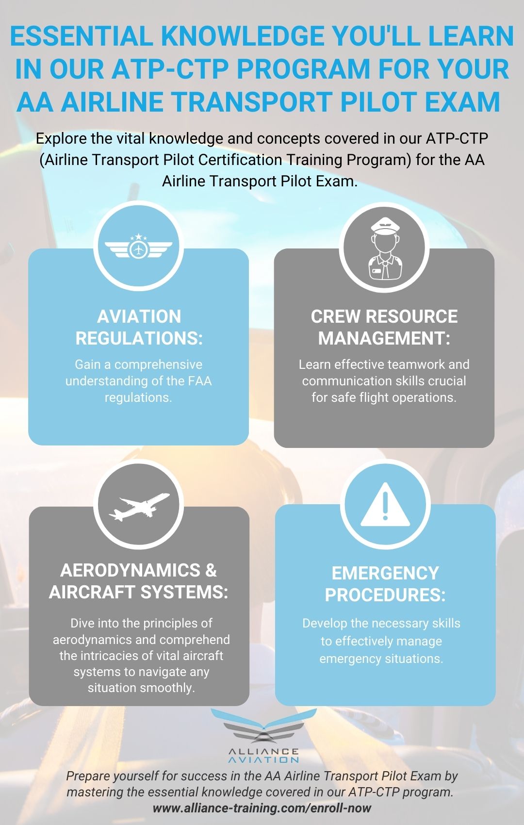 Essential Knowledge You'll Learn in Our ATP-CTP Program for Your AA Airline Transport Pilot Exam Infographic
